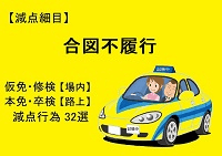 【合図不履行】仮免・本免・修検・卒検で多い減点32選｜ふくまるの自動車教習所200x141