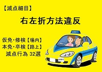 【右左折方法違反】仮免・本免・修検・卒検で多い減点32選|ふくまるの自動車教習所200x141