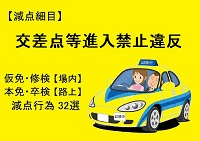 【交差点等進入禁止違反】仮免・本免・修検・卒検で多い減点32選|ふくまるの自動車教習所200x141